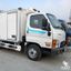 Xe Đông Lạnh Hyundai Mighty N250 - 2.5 Tấn Euro 5