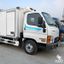 Xe Đông Lạnh Hyundai Mighty N250SL 2.5 Tấn