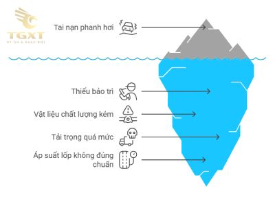 Tác hại khi bình hơi xe tải hoạt động không hiệu quả
