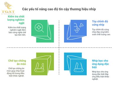 Thương hiệu nhíp xe tải uy tín tại Việt Nam