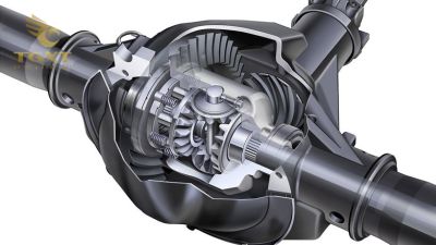 cau-tao-truc-lap-1.jpg Cấu tạo trục láp xe tải, hình ảnh minh họa chi tiết, phù hợp SEO.