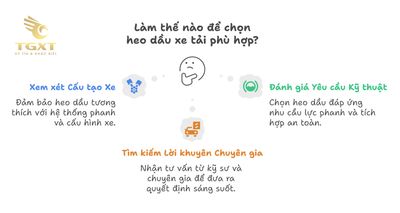 Phân loại heo dầu xe tải - Hướng dẫn chi tiết cho người vận hành