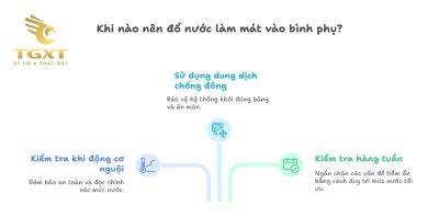 Bình nước phụ và két nước - khác nhau thế nào?