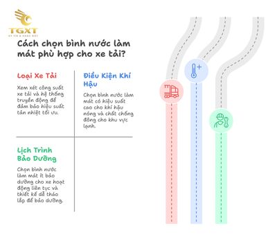 Cách chọn bình nước làm mát phù hợp xe tải