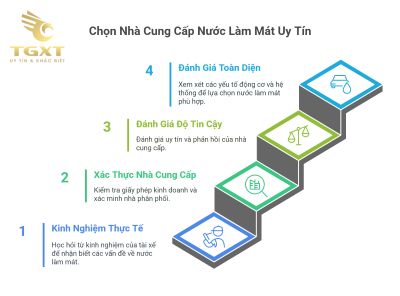 Mua bình nước làm mát xe tải ở đâu uy tín?