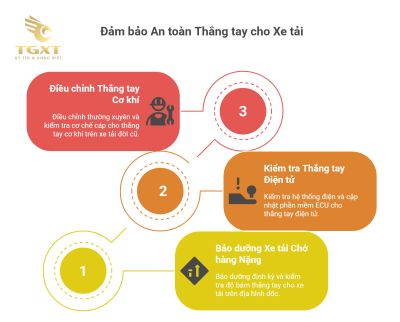Dấu hiệu cần tăng thắng tay xe tải: Nhận biết sớm để đảm bảo an toàn vận hành