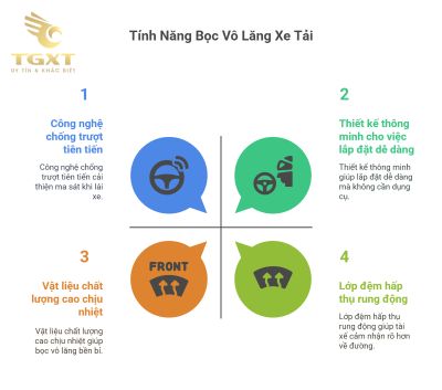 Bọc Vô Lăng Xe Tải - Nâng Cao Trải Nghiệm và An Toàn Cho Tài Xế