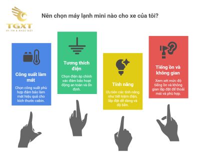 Máy lạnh mini cho cabin xe tải - Giải pháp làm mát tối ưu cho tài xế đường dài