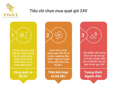Quạt gió 24V cho xe tải: Giải pháp làm mát cabin hiệu quả và tiện lợi