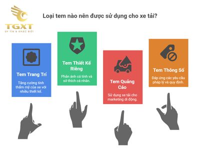 Tem Xe Tải Đẹp, Tem Xe Bán Tải, Tem Tải Trọng Xe Tải: Hướng Dẫn Toàn Diện Từ Chuyên Gia