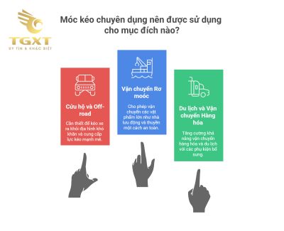 Móc Kéo Xe Bán Tải Chuyên Dụng