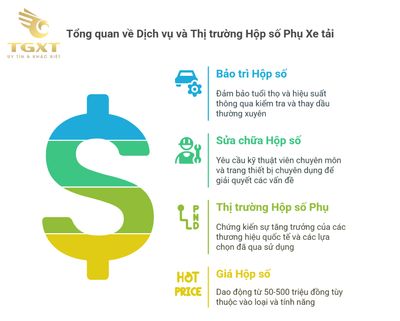 Hộp số phụ cho xe tải - Cấu tạo, công dụng và lựa chọn tối ưu