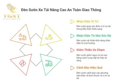 Đèn sườn cảnh báo xe tải - Giải pháp nâng cao an toàn cho phương tiện vận tải