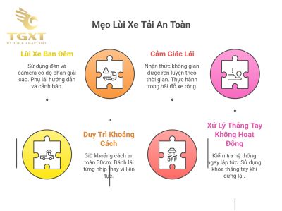 Hướng dẫn cách lùi xe tải an toàn