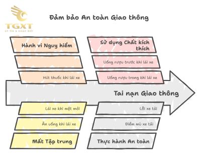 Những lời chúc đi đường bình an, may mắn