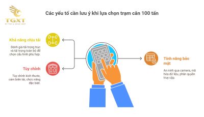 Trạm cân 100 tấn - Giải pháp kiểm soát tải trọng chính xác và bền bỉ cho hạ tầng giao thông hiện đại