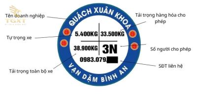 cach-doc-trong-tai-xe-1.jpg Hướng dẫn đọc trọng tải xe tải theo quy định mới nhất 2025
