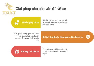 Thủ tục lấy xe bị tai nạn - Hướng dẫn đầy đủ & chuẩn pháp lý