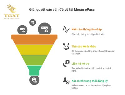 Tra cứu tài khoản ePass qua biển số xe - Hướng dẫn chi tiết và chính xác
