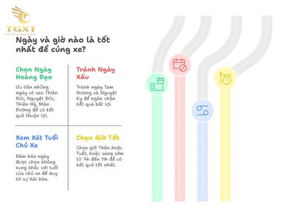 Cúng Xe: Nghi Lễ Cầu An Cho Phương Tiện Giao Thông Trong Văn Hóa Việt