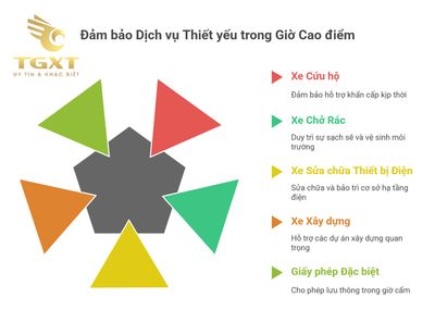 Xe tải van có bị cấm giờ cao điểm không?