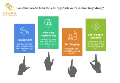 Quy định xe tải vào thành phố Hà Nội