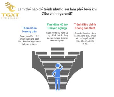 Hướng Dẫn Chuẩn Chỉnh Garanti Cho Xe Tải Isuzu