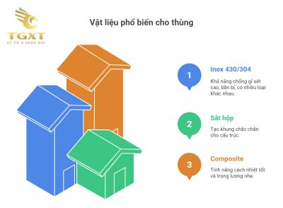 Quy Cách Thùng Xe Tải Isuzu - Tiêu Chuẩn, Kích Thước Và Quy Định Mới Nhất