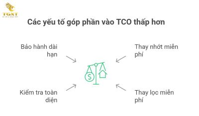 Đánh giá xe tải Fuso - Chất lượng, hiệu suất và giá trị đầu tư