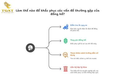 Cách Chỉnh Giờ Trên Xe Tải Hino