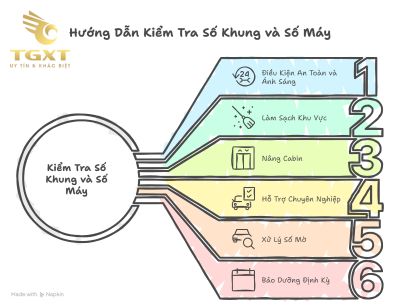 Số Khung Số Máy Xe Tải Suzuki Pro - Thông Tin Chi Tiết Và Cách Tra Cứu 2025