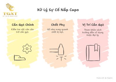 Cách Mở Nắp Capo Xe Tải Suzuki - Hướng Dẫn Chi Tiết An Toàn