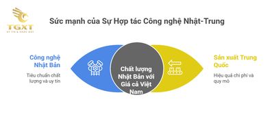 xe-tai-do-thanh-cua-nuoc-nao-3.jpg