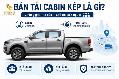 ban-tai-cabin-kep-la-gi-mo-bai-1779251097592.jpg