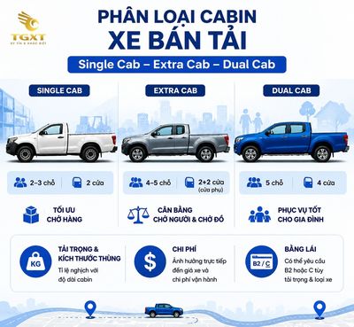 phan-loai-cabin-xe-ban-tai-single-dual-extra-cab-mo-bai-1779254229548.jpg