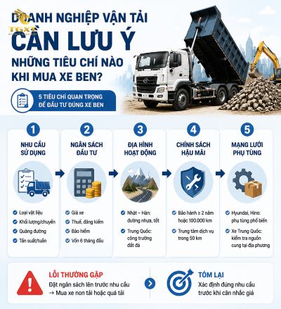 top-cac-dong-xe-ben-doanh-nghiep-van-tai-can-luu-y-1779256793536.jpg