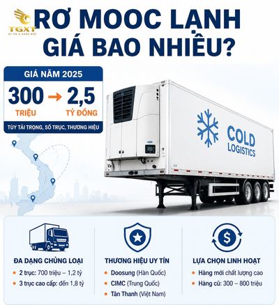 ro-mooc-lanh-gia-bao-nhieu-mo-bai-1779257335163.jpg