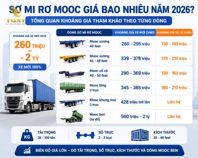 so-mi-ro-mooc-gia-bao-nhieu-so-mi-ro-mooc-gia-bao-nhieu-na-1779257707900.jpg