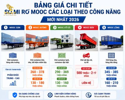 so-mi-ro-mooc-gia-bao-nhieu-bang-gia-chi-tiet-so-mi-ro-moo-1779257714126.jpg