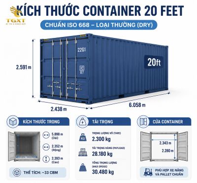 kich-thuoc-container-mo-bai-1779333292796.jpg