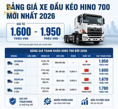gia-xe-dau-keo-hino-bang-gia-xe-dau-keo-hino-700-m-1779334643469.jpg