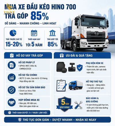 gia-xe-dau-keo-hino-co-the-mua-xe-dau-keo-hino-700-1779334649805.jpg