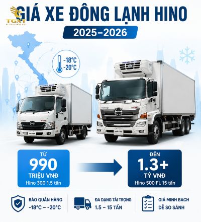 gia-xe-dong-lanh-hino-mo-bai-1779334991311.jpg