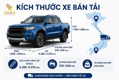 kich-thuoc-xe-ban-tai-mo-bai-1779852542813.jpg