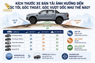 kich-thuoc-xe-ban-tai-kich-thuoc-xe-ban-tai-anh-huon-1779852555944.jpg