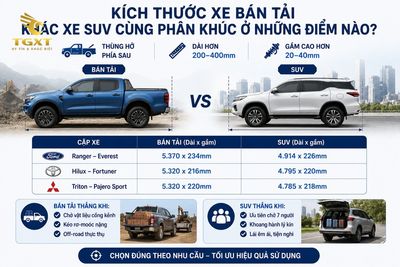 kich-thuoc-xe-ban-tai-kich-thuoc-xe-ban-tai-khac-xe-1779852562419.jpg