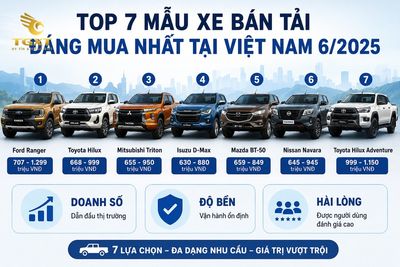 nen-mua-xe-ban-tai-nao-top-7-mau-xe-ban-tai-dang-mua-1779855366997.jpg