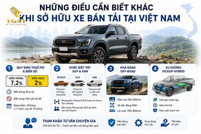 nen-mua-xe-ban-tai-nao-nhung-dieu-can-biet-khac-khi-s-1779855373418.jpg