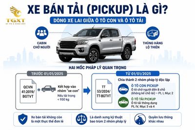 xe-ban-tai-co-phai-xe-tai-khong-xe-ban-tai-pickup-la-gi-va-duo-1780120823639.jpg
