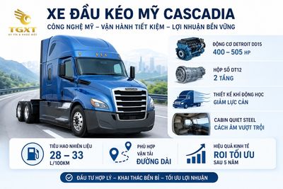 xe-dau-keo-my-cascadia-mo-bai-1780121737773.jpg